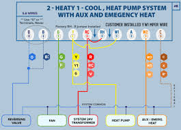 Don't pay for expensive service repair technicians anymore. Diagram Based Wi Fi Thermostat 5 Wire Wiring Diagram