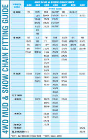 Scc Tire Chains Size Chart Qmsdnug Org