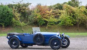 Image result for Cobalt Blue 1966 Alfa-Romeo