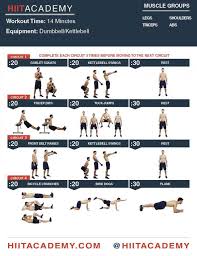 Full Body Dominator Kettlebell Workout Routines Hiit Workout Hiit Workouts For Men
