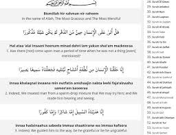 Sesungguhnya beruntunglah orang yang membersihkan diri (dengan beriman) Surah Al Insan 76 Translation Transliteration And Tafsir