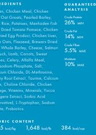 Made with high quality protein like chicken and duck paired with fresh produce. Fromm Dog Dry Gold Large Breed Puppy Better Life Natural Pet Foods