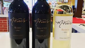 Mtuccis.com is tracked by us since february, 2018. M Tucci S Restaurant Develops New Product Lines Inspired By 2020 S Survival Mentality Albuquerque Business First