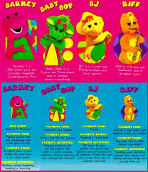 Barney Bj And Baby Bop 403 Forbidden Dinos Deviantart Barney
