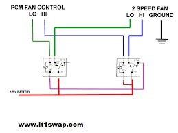 The diagram below shows the actual values that i measured. Dual Speed E Fan Question Ford Mustang Forums