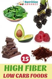 Buzzfeed High Fiber Fruits High Fiber Low Carb High Fiber Veggies