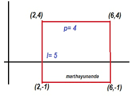 Agar determinan matriks p sama dengan dua kali determinan q, maka nilai x yang. 21 Contoh Soal Matriks Menentukan Nilai A B C D Kumpulan Contoh Soal