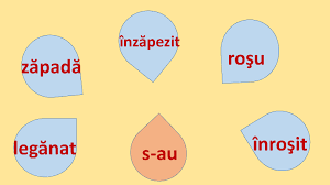 We did not find results for: Scrierea CorectÄƒ A Cuvintelor Sau S Au