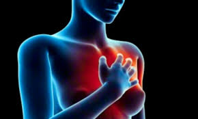 Almost files can be used for commercial. Take The Hearts At Work Test To Find Out Your Heart S Real Age Daily Mail Online