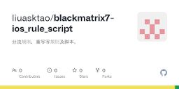 Actions · liuasktao/blackmatrix7-ios_rule_script · GitHub