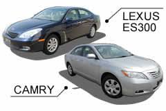The luxurious immensities and status the lexus brings to the. Toyota Vs Lexus Vol 194 Used Cars For Sale Picknbuy24 Com