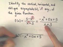 Finding All Asymptotes Of A Rational Function Vertical Horizontal Oblique Slant Youtube Rational Function Teaching Algebra Quadratics