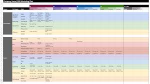 A simple tool to design your brand templates. The Ultimate Marketing Plan Template For 2021 Free 9 Examples