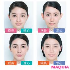 美人との差は顔の下半分のバランス 自分の顔タイプを知って 整形級の美顔術 マキアオンライン maquia online 顔 診断 美容 小顔 メイク