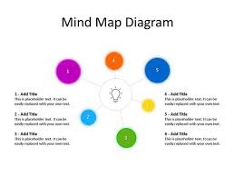 Ppt Slide Mind Map Diagram 6 Ideas Multicolor