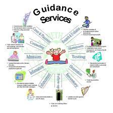 Role Of The Guidance Counsellor - Bogue Hill Guidance Department