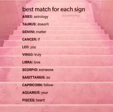 True Guys Zodiac Compatibility Will Not Predict Your Relationship Just Go For It Zodiac Signs Zodiac Star Signs Zodiac Sign Traits