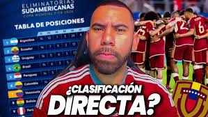 Luis "Pajaro" Vera : ¿Quién analiza los partidos del Bocha?