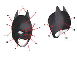 The batmobile may look slick, but it had to go through some bumpy revisions before becoming what it is today. The Dark Knight Rises Batman Paper Model