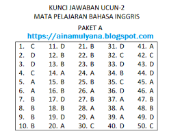 Kunci Jawaban Bahasa Inggris Paket C 2019
