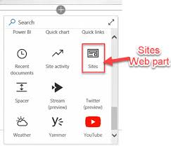 Sharepoint Modern Ui Using Sites Web Part Page