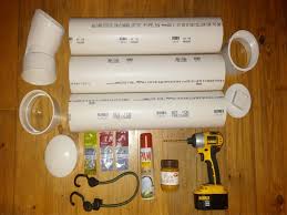 Make this simple pvc humane squirrel trap that's live release…simple operation makes this diy humane squirrel trap fun and easy to build and adjust for. Diy Squirrel Trap Mike S Backyard Nursery