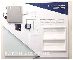Cisco Power Over Ethernet And Led Lighting Panels How Do All Of These Technologies Come Together It S Called Conne Led Panel Light Led Lights Eaton Lighting