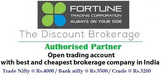 Mt4 Metatrader For Indian Markets Mobile Mt4 Renko