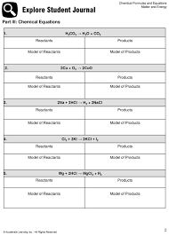 Answer key for the balanced equations (pdf). Chemical Formulas And Equations Elements And Number Of Atoms Ppt Download