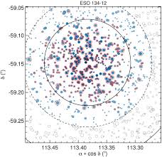 Schematic Finding Charts Of Eso 518 3 Top Left Panel