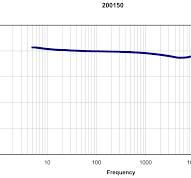 200150, 200155 and 200157 Accelerometers Datasheet - 164986