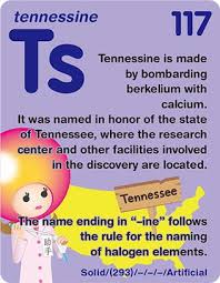 Pin On Chemistry Periodic Table