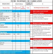 Fiche Technique De Fabrication Veloute Dubarry