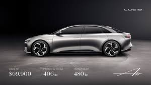 Lucid says that its electric motors are unrivaled for their power:volume ratio, which means more room for passengers and cargo in a small footprint. Lucid Announces 406 Mile Range Prices Of 2021 Air Ev