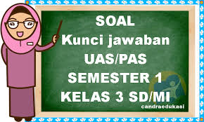 Soal uas kelas 3 semester 1. Soal Uas Pas Kelas 3 Semester 1 Kurikulum 2013 Administrasi Sekolah Sd Mi Smp Mts Sma Ma Smk