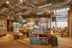 7453), or muji (無印良品, mujirushi ryōhin) is a japanese retail company which sells a wide variety of household and consumer goods. Muji Ginza Muji