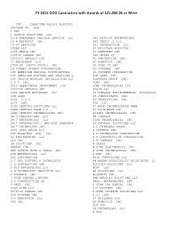 We did not find results for: Http Www Safgc Hq Af Mil Portals 80 Documents Gca Ethics Afd 160425 024 Pdf Ver 2016 08 18 103037 597