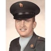 Crownover Family Obituaries