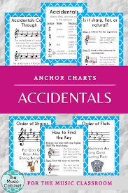 Flat is the opposite of sharp, which is a raising of pitch. Accidentals Sharps Flats And Naturals Music Classroom Teaching Key Signatures