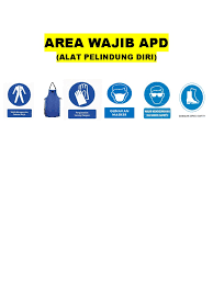 Jaga jarak, cuci tangan, masker! Area Wajib Apd