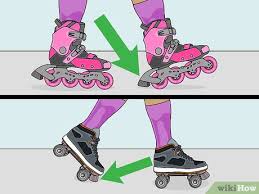 To use the heel brake, the skate with the heel brake should be forward. Inline Roller Skating 1pcs Roller Skate Toe Stops Brake Stopper Reading Inline Skates Braker T Y U Sporting Goods