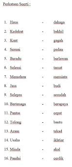 We did not find results for: Nota Sinonim Kata Seerti Sekolah Rendah Islam Pintar Facebook