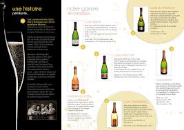 Pin By Alain Lantreibecq On Mes Travaux Pubs Wine