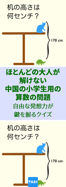 ほとんどの大人が解けない 中国の小学生用の算数の問題 頭の体操 自由な発想力が鍵を握るクイズ 算数 子ども 頭の体操 クイズ 問題 簡単 宿題 算数 小学校 算数 算数 クイズ