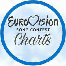 Eurovision Charts Chartsesc Twitter