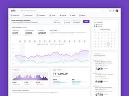 Event Monitoring Dashboard Dashboard Template Dashboard Templates
