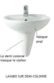 Archives Des Interieur Decor Travaux Renovation Amenagement Interieur