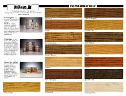 Old Master Stain Colors In 2019 Staining Cabinets Wood