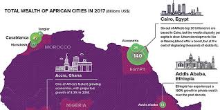 Dar among 20 wealthiest cities in Africa