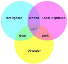 Visualizing Inner Joins With Three Tables Stack Overflow